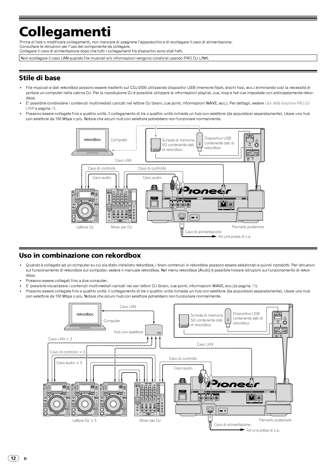 Pioneer Multi Player, CDJ-2000 operating instructions Collegamenti, Stile di base, Uso in combinazione con rekordbox 