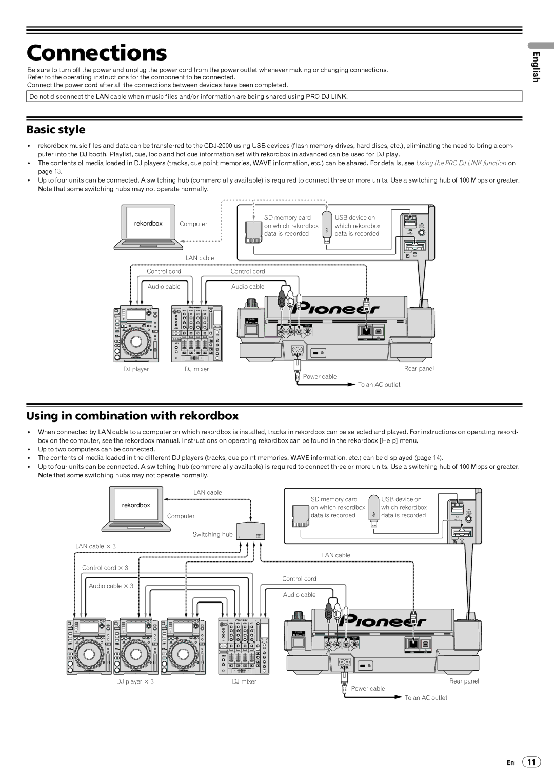 Pioneer CDJ-2000, Multi Player operating instructions Connections, Basic style, Using in combination with rekordbox 