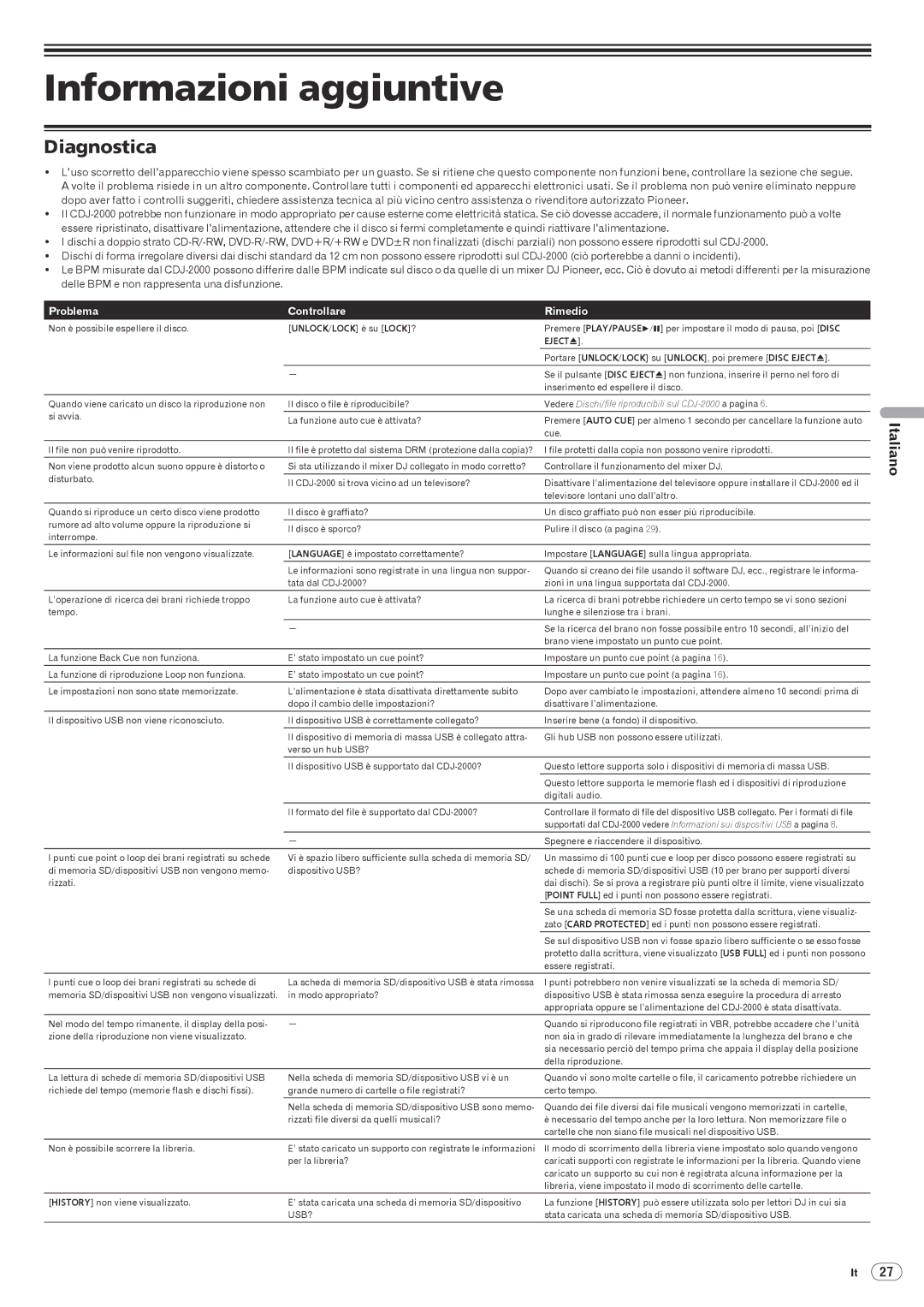 Pioneer CDJ-2000, Multi Player operating instructions Informazioni aggiuntive, Diagnostica, Problema Controllare Rimedio 