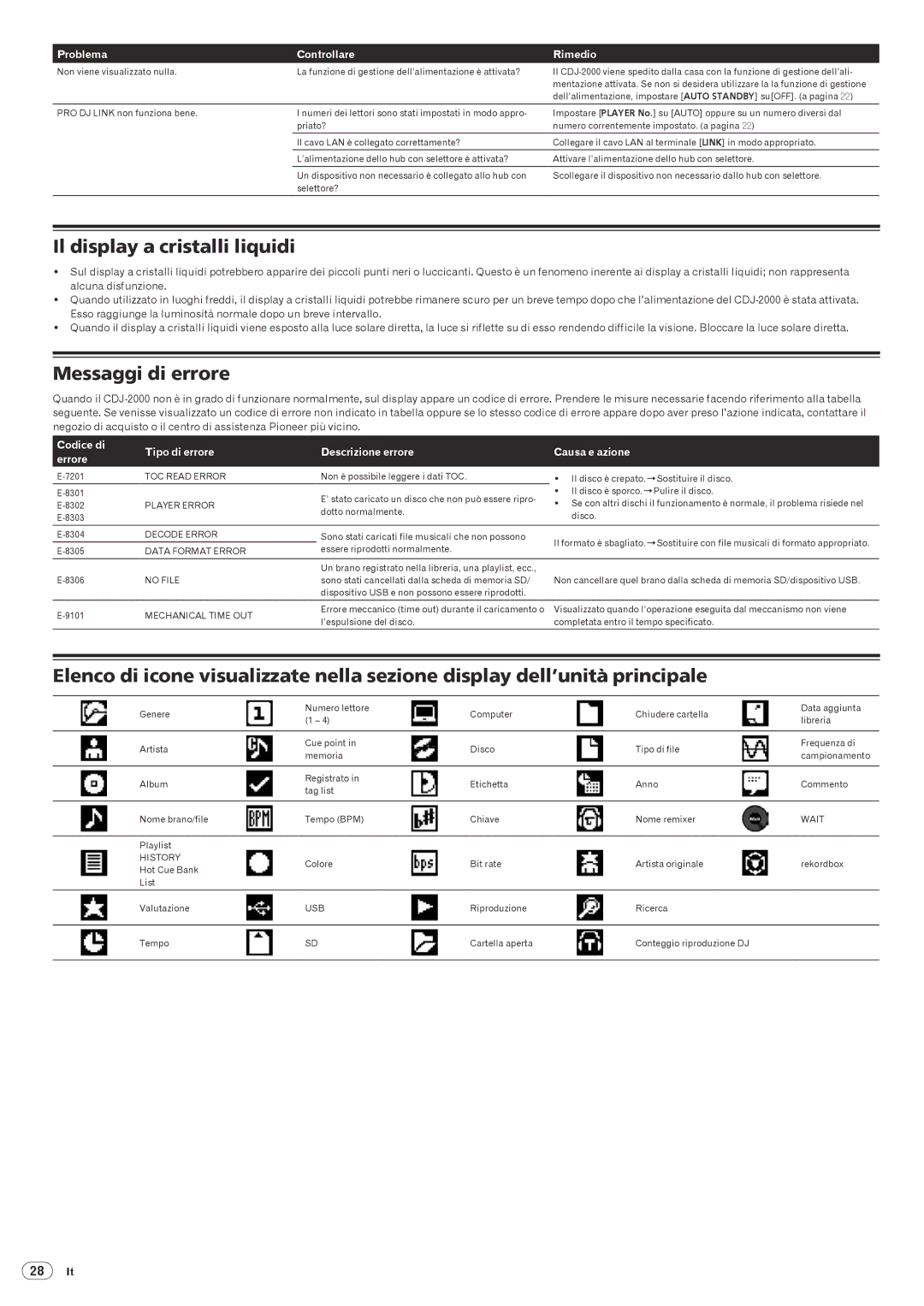 Pioneer Multi Player, CDJ-2000 Il display a cristalli liquidi, Messaggi di errore, Problema Controllare 