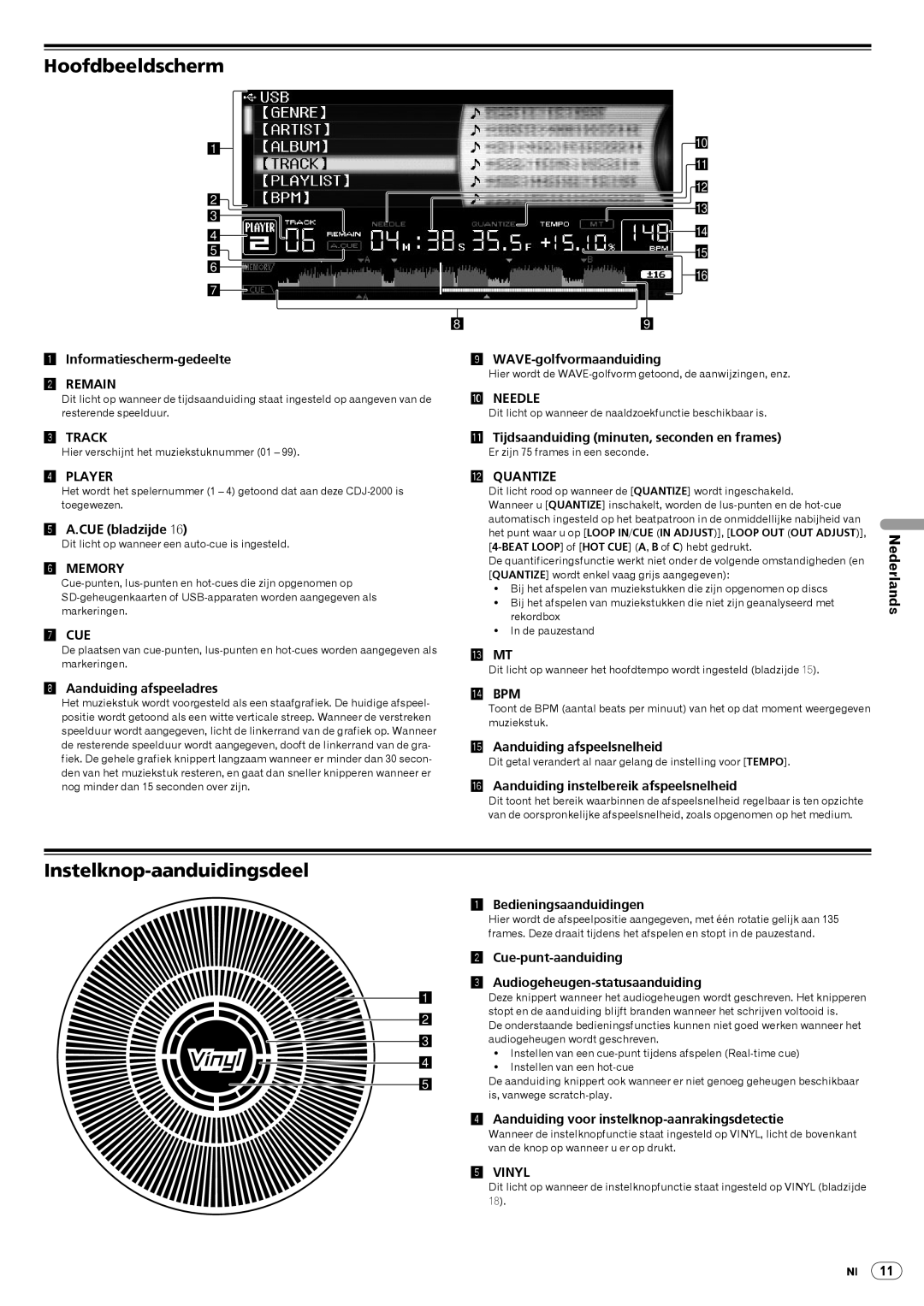 Pioneer CDJ-2000, Multi Player operating instructions Hoofdbeeldscherm, Instelknop-aanduidingsdeel 