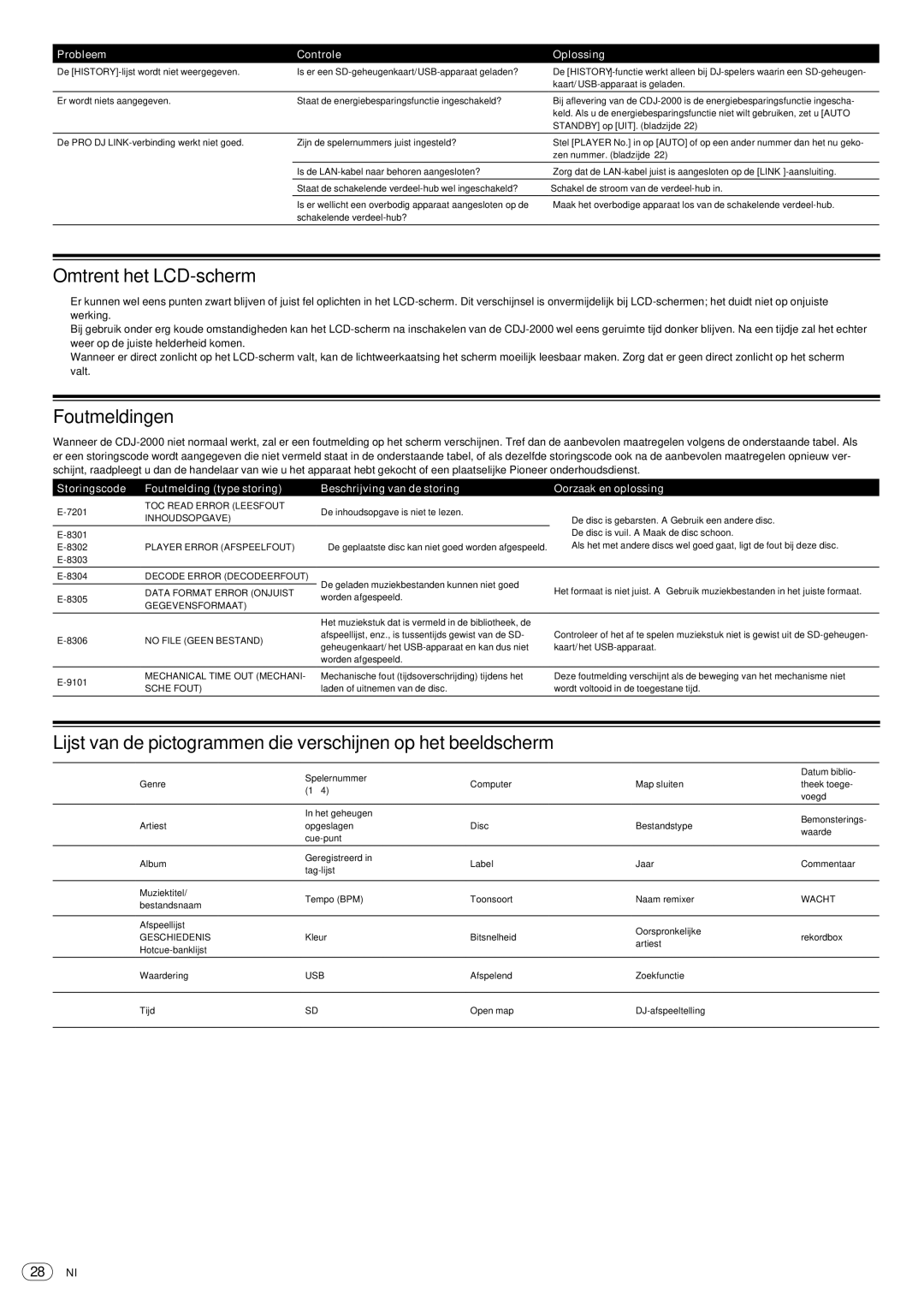 Pioneer Multi Player, CDJ-2000 operating instructions Omtrent het LCD-scherm, Foutmeldingen, Probleem Controle 