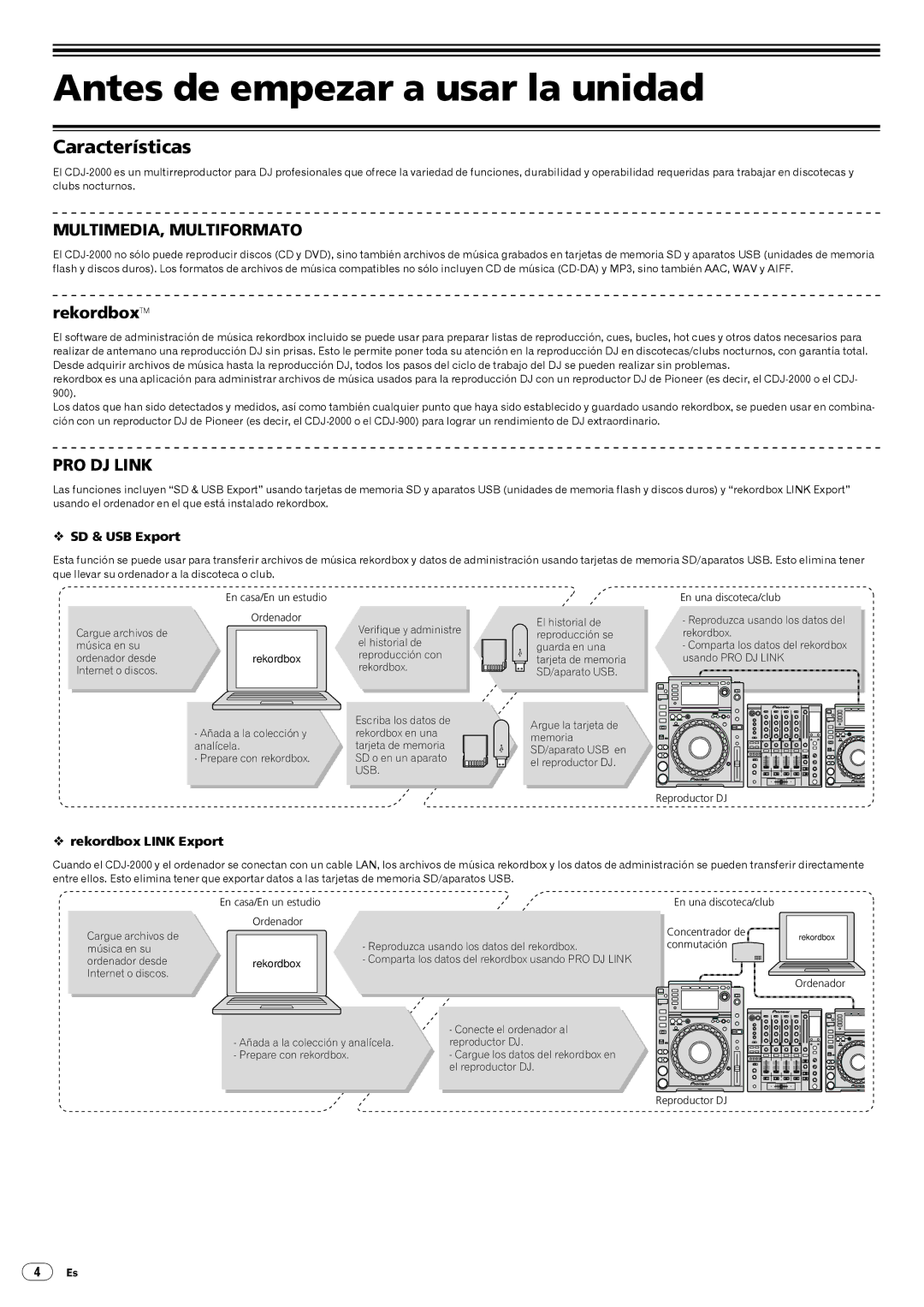 Pioneer Multi Player, CDJ-2000 operating instructions Antes de empezar a usar la unidad, Características 