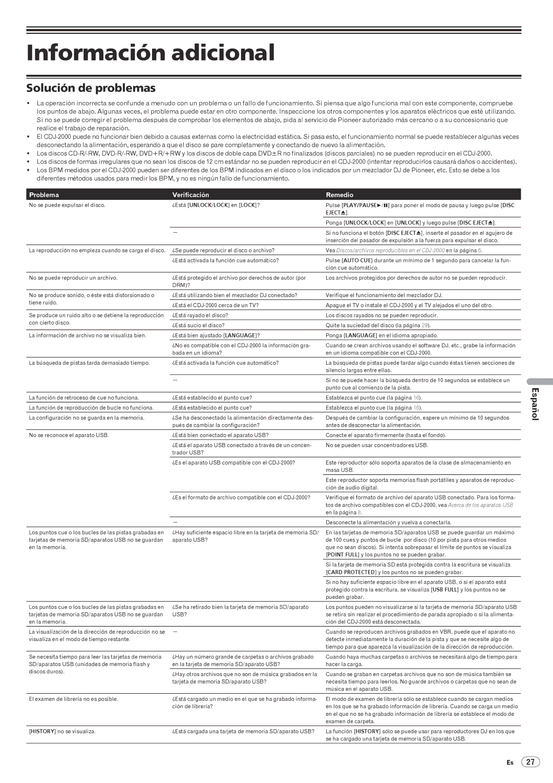 Pioneer CDJ-2000, Multi Player Información adicional, Solución de problemas, Problema Verificación Remedio 