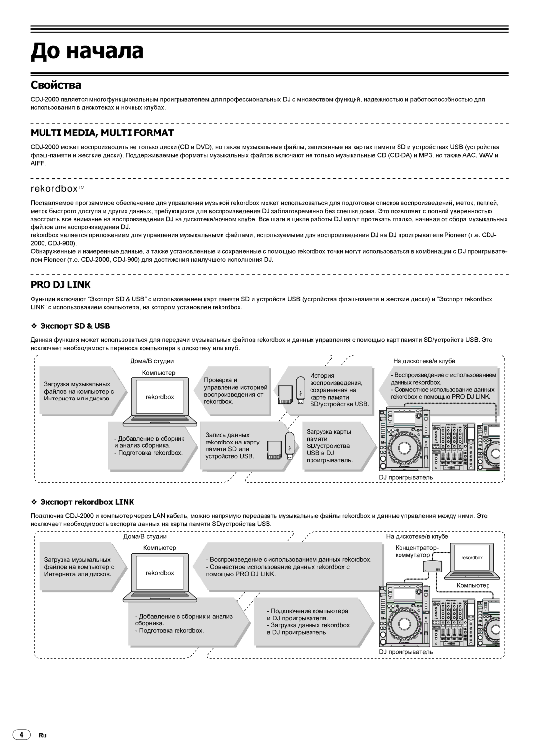 Pioneer Multi Player, CDJ-2000 operating instructions Свойства, RekordboxTM 