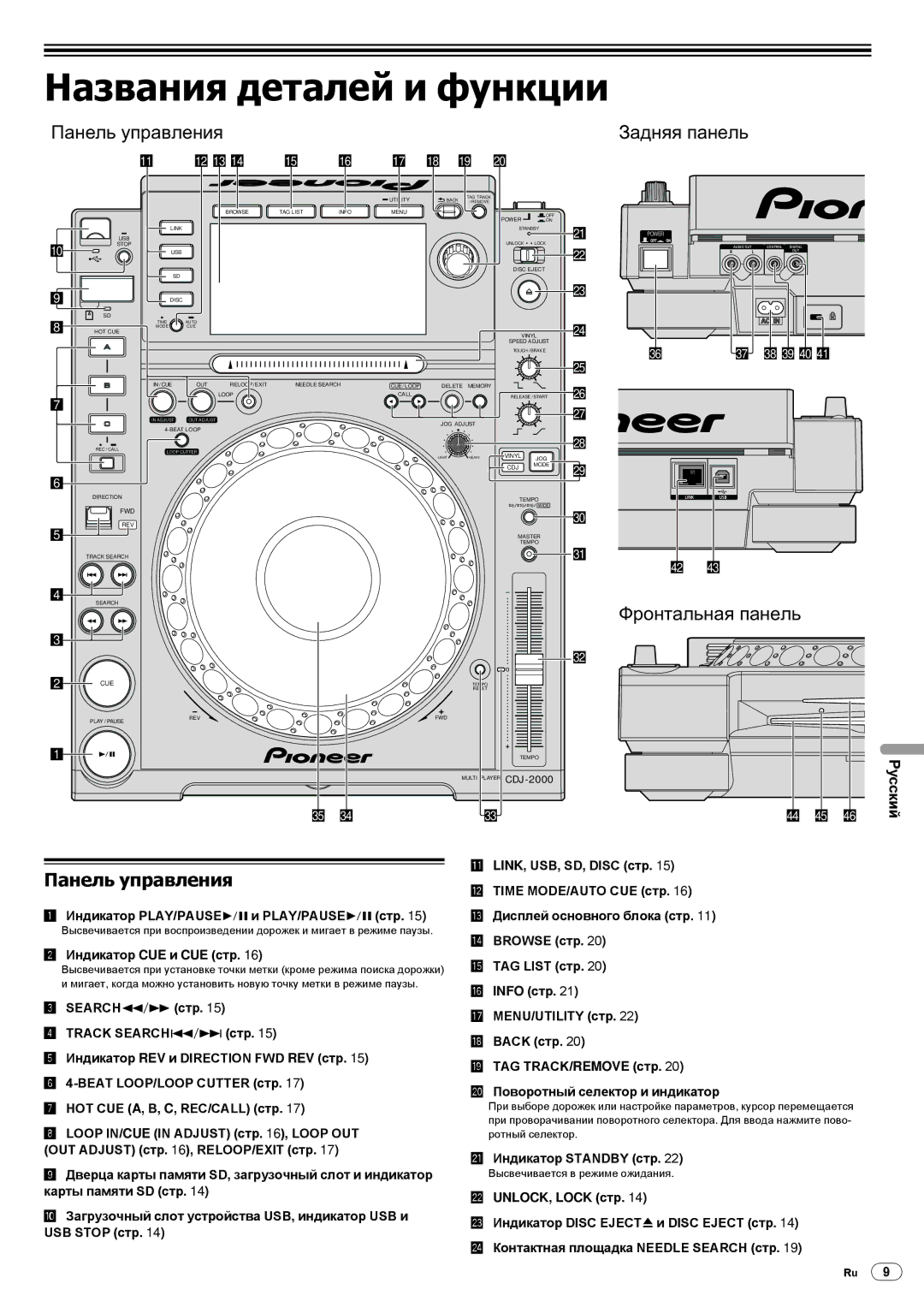 Pioneer CDJ-2000 Панель управления, Индикатор PLAY/PAUSEfи PLAY/PAUSEfстр, Индикатор CUE и CUE стр, Индикатор Standby стр 