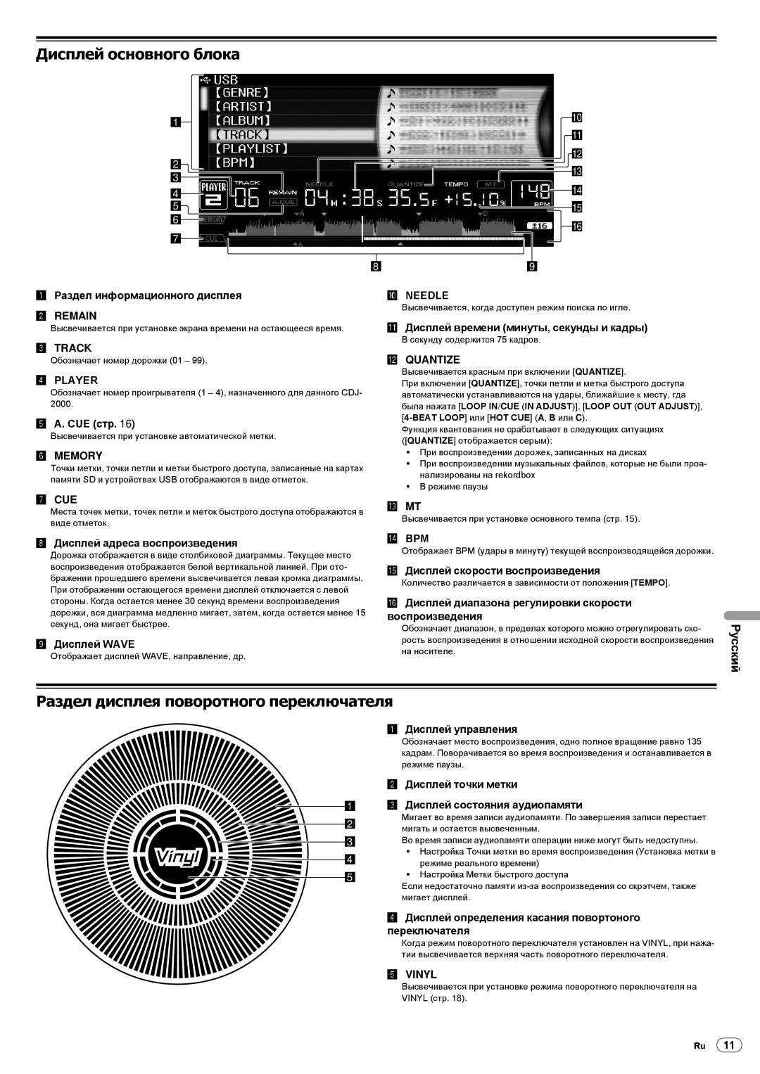 Pioneer CDJ-2000, Multi Player operating instructions Дисплей основного блока, Раздел дисплея поворотного переключателя 