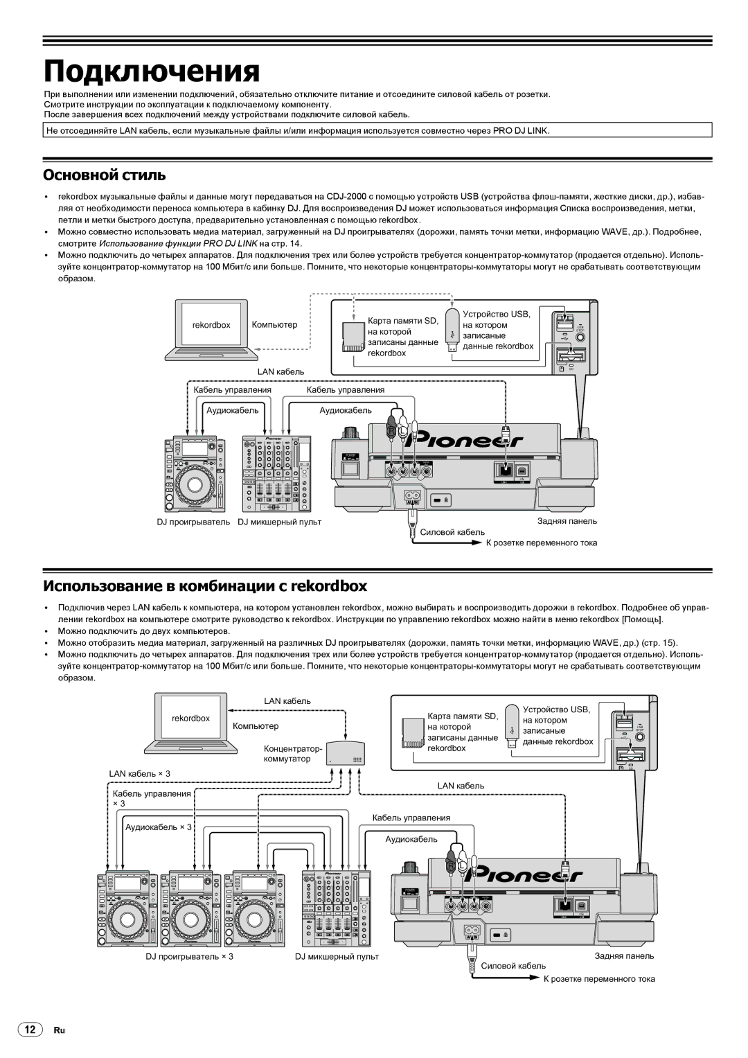 Pioneer Multi Player, CDJ-2000 operating instructions Основной стиль, Использование в комбинации с rekordbox 