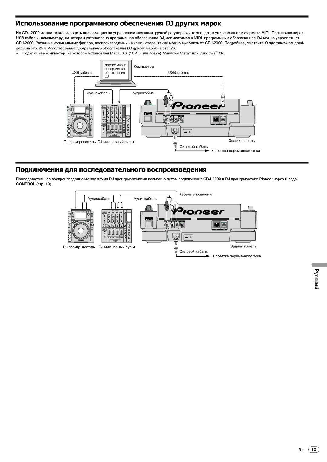 Pioneer CDJ-2000 Использование программного обеспечения DJ других марок, Подключения для последовательного воспроизведения 