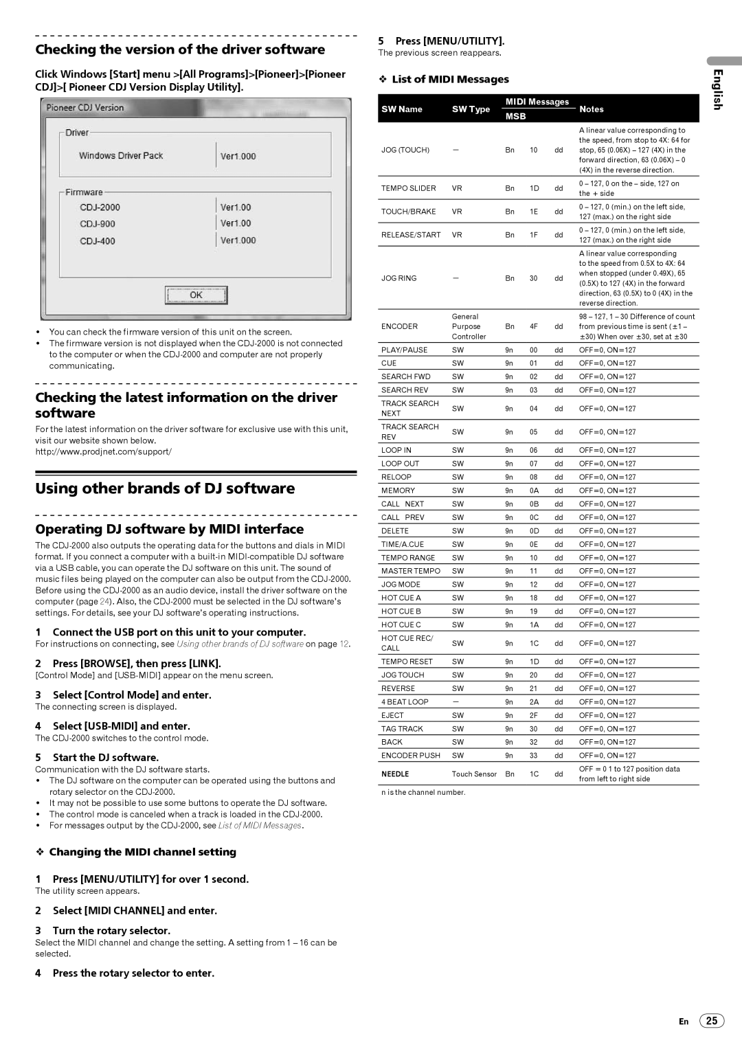 Pioneer CDJ-2000 Checking the version of the driver software, Checking the latest information on the driver software 