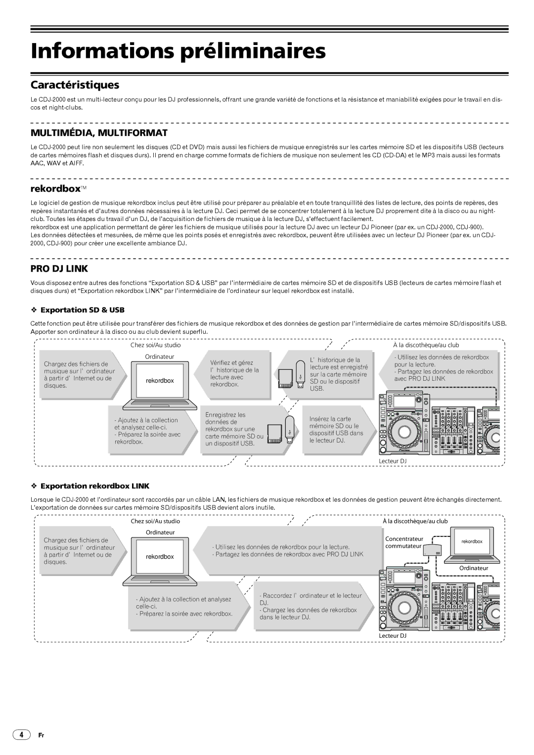 Pioneer Multi Player Informations préliminaires, Caractéristiques,  Exportation SD & USB,  Exportation rekordbox Link 