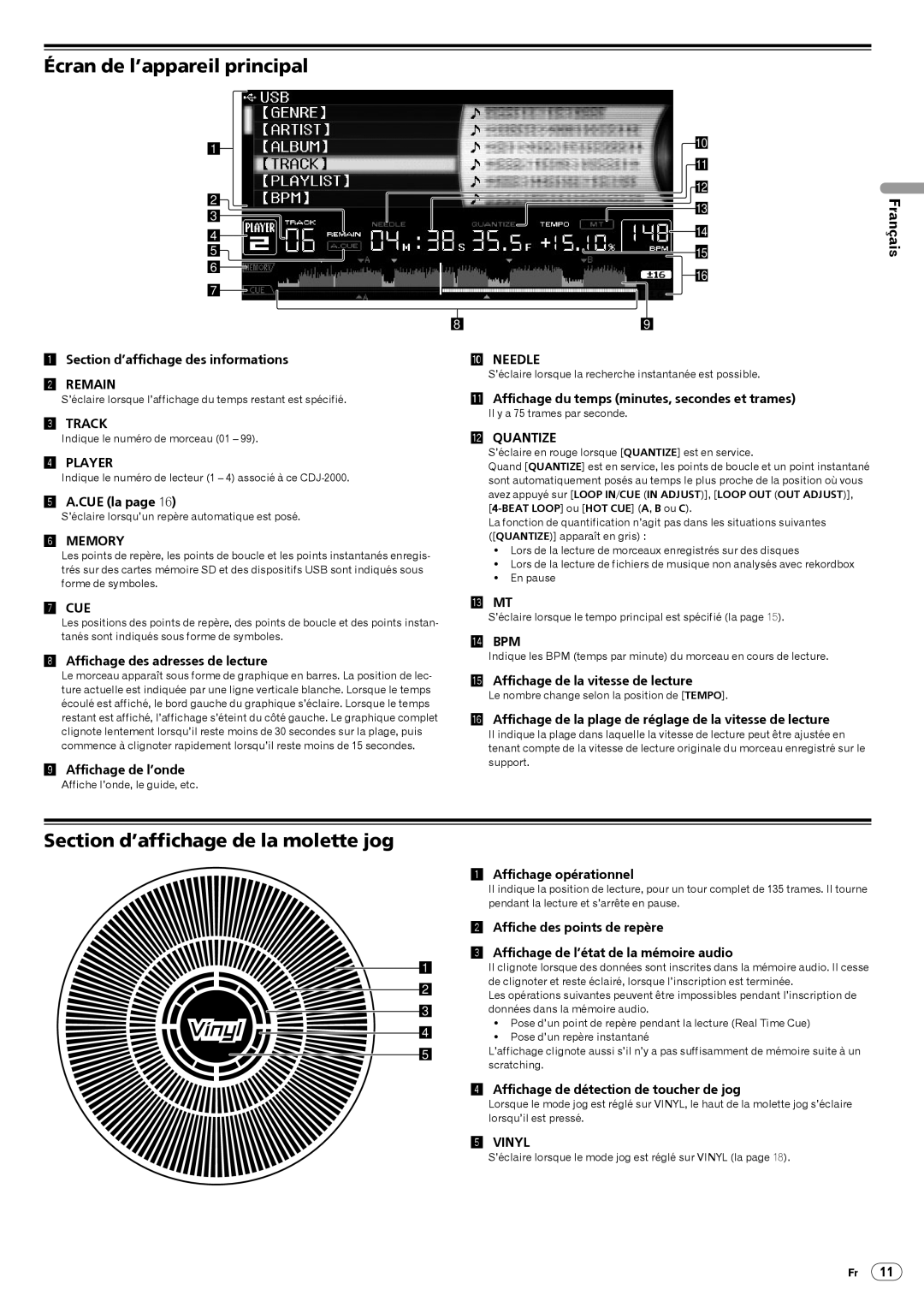 Pioneer CDJ-2000, Multi Player operating instructions Écran de l’appareil principal, Section d’affichage de la molette jog 