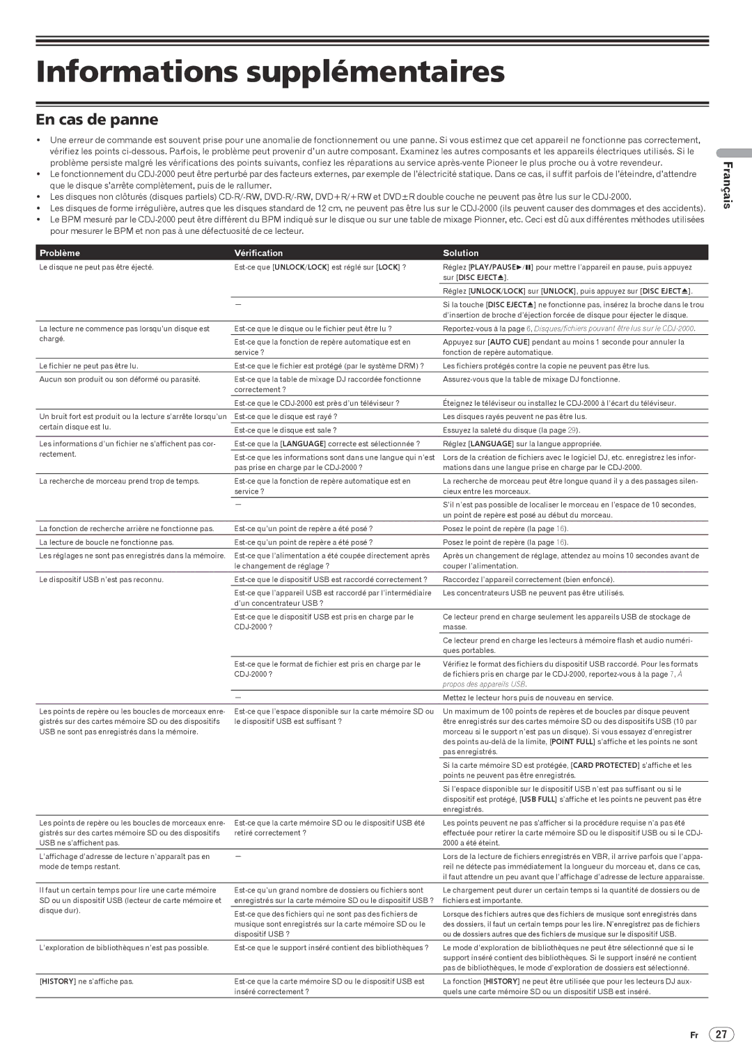 Pioneer CDJ-2000, Multi Player Informations supplémentaires, En cas de panne, Problème Vérification Solution 