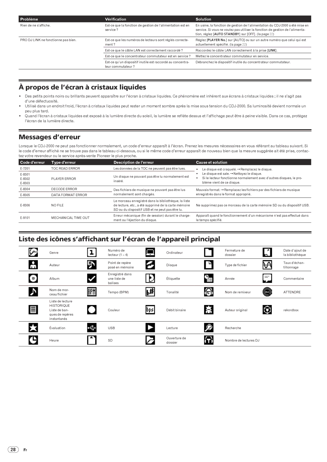 Pioneer Multi Player, CDJ-2000 Propos de l’écran à cristaux liquides, Messages d’erreur, Problème Vérification 