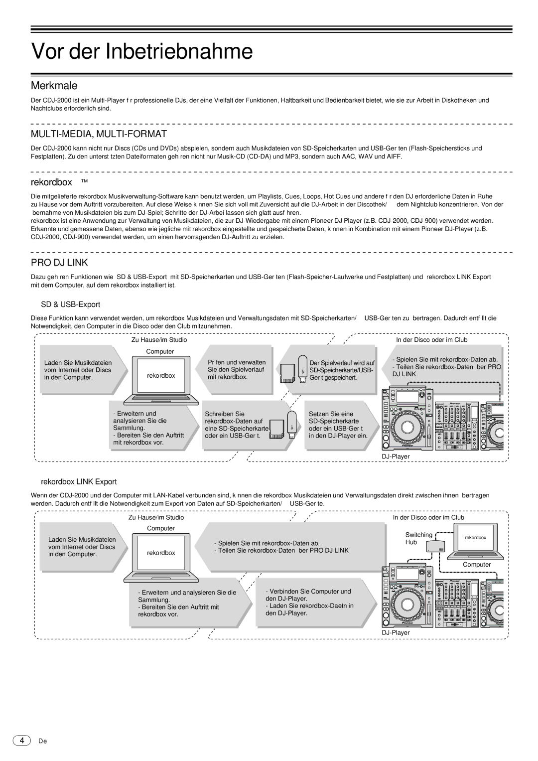 Pioneer Multi Player, CDJ-2000 operating instructions Vor der Inbetriebnahme, Merkmale,  SD & USB-Export 