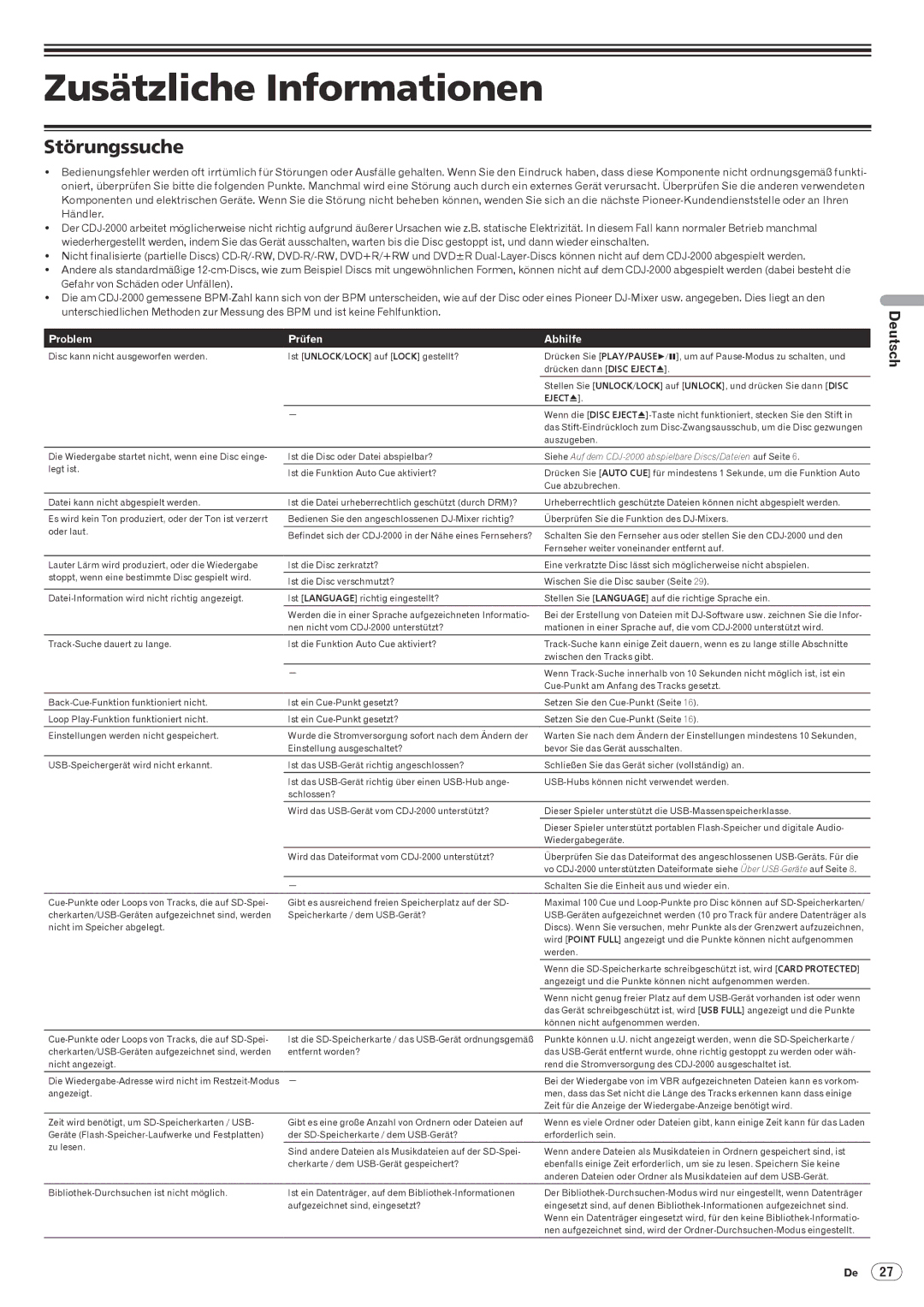Pioneer CDJ-2000, Multi Player operating instructions Zusätzliche Informationen, Störungssuche, Problem Prüfen Abhilfe 
