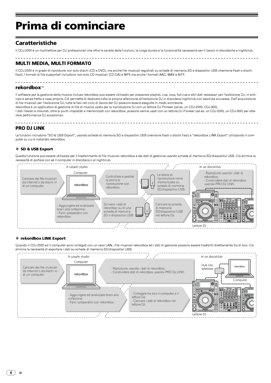 Pioneer Multi Player, CDJ-2000 operating instructions Prima di cominciare, Caratteristiche 