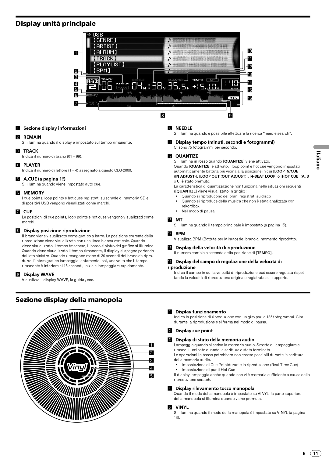 Pioneer CDJ-2000, Multi Player operating instructions Display unità principale, Sezione display della manopola 