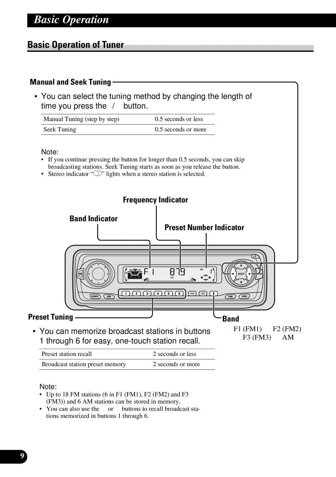 Pioneer P3370XM operation manual Basic Operation of Tuner, Manual and Seek Tuning, Band 