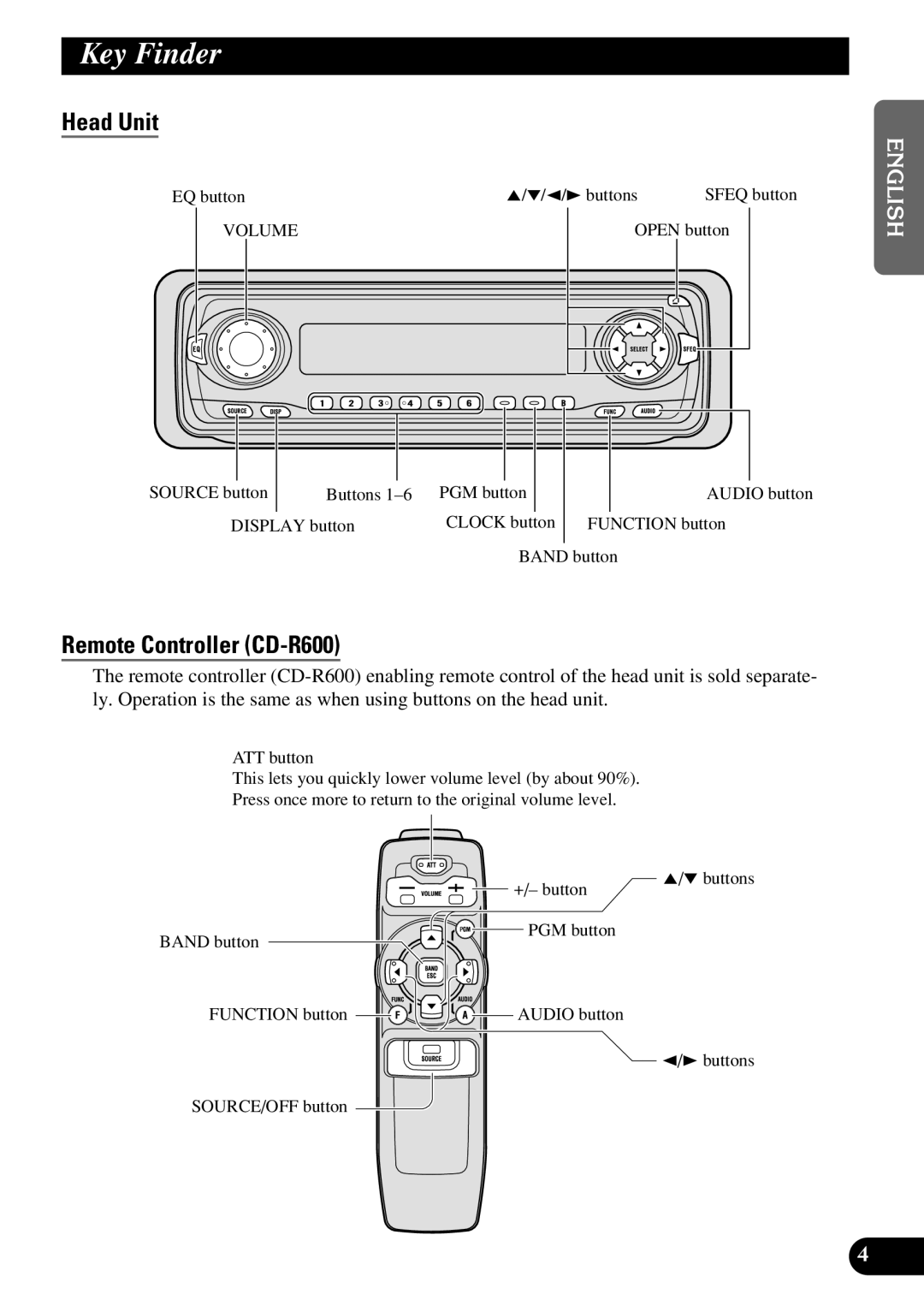 Pioneer P3370XM operation manual Key Finder, Head Unit, Remote Controller CD-R600, Volume 