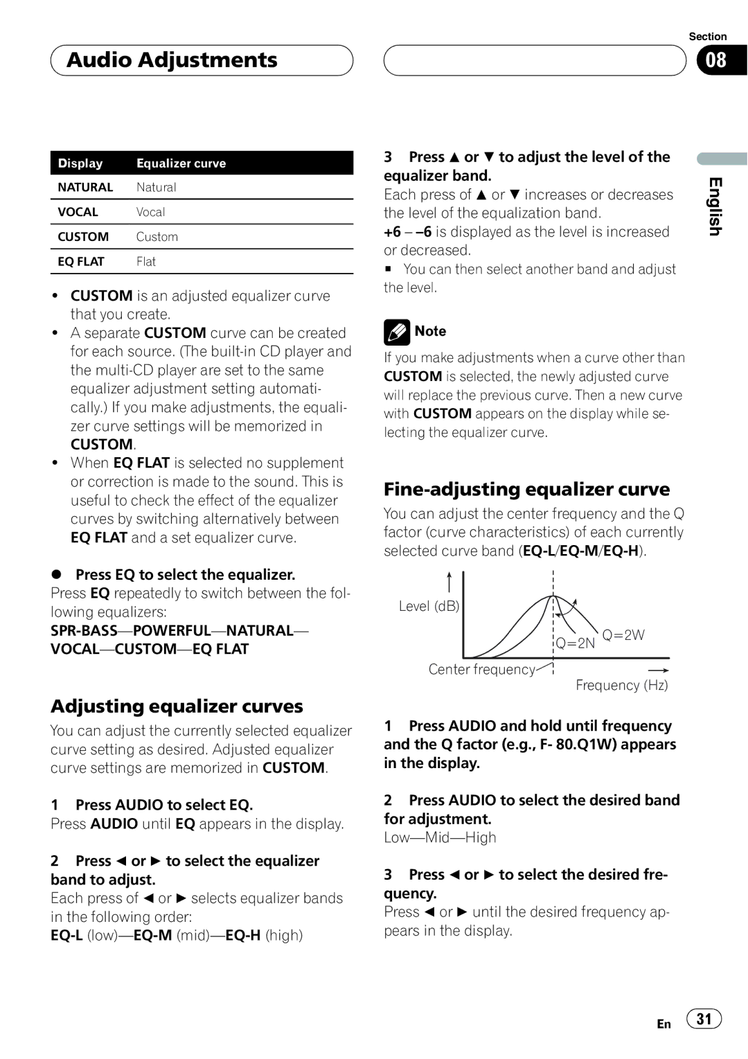 Pioneer P3700MP operation manual Level dB =2N Q=2W Center frequency Frequency Hz 