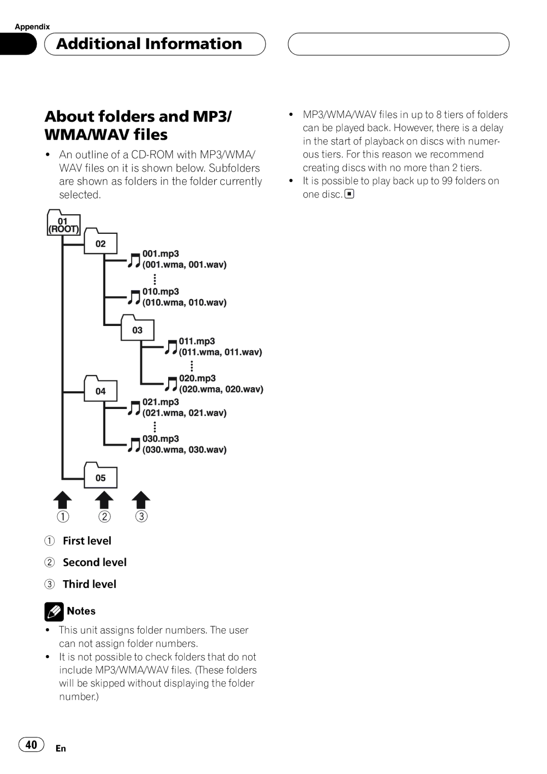 Pioneer P3700MP operation manual 