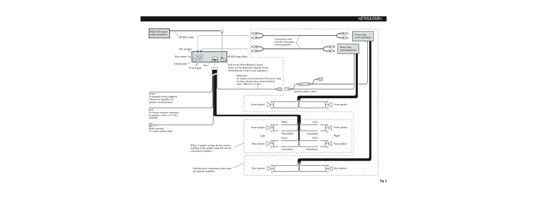 Pioneer P3700MP operation manual English 