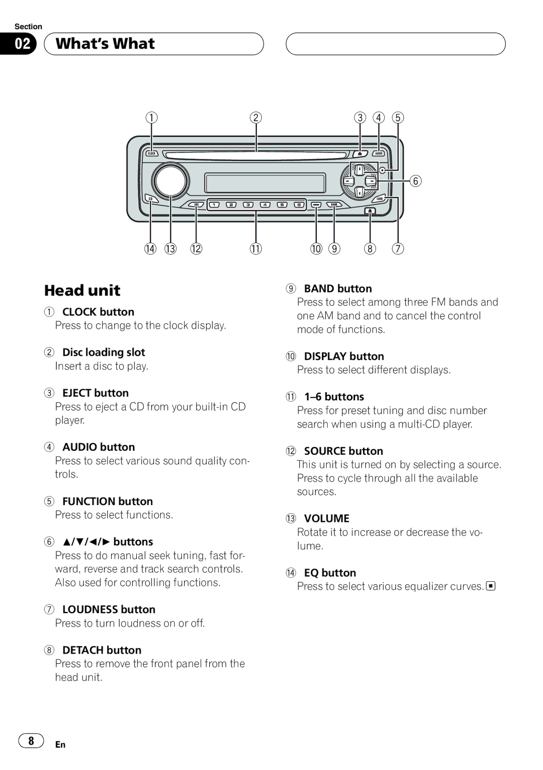 Pioneer P3700MP operation manual 