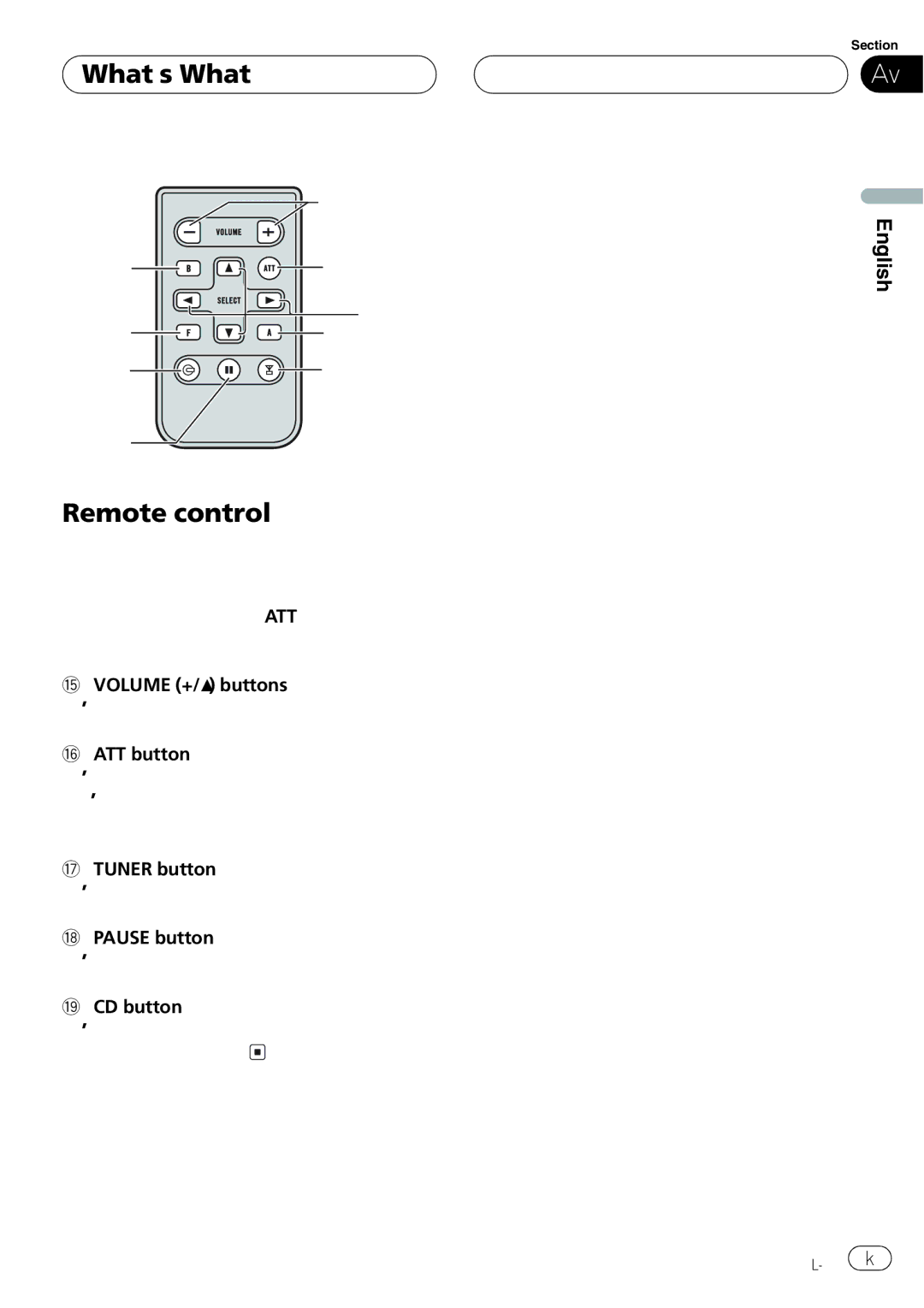 Pioneer P3700MP operation manual 