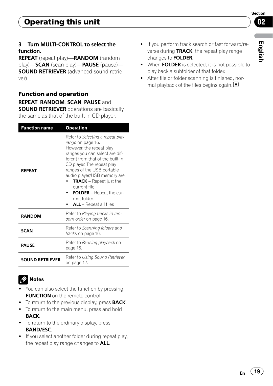 Pioneer P4000UB operation manual Function and operation, Function name Operation 