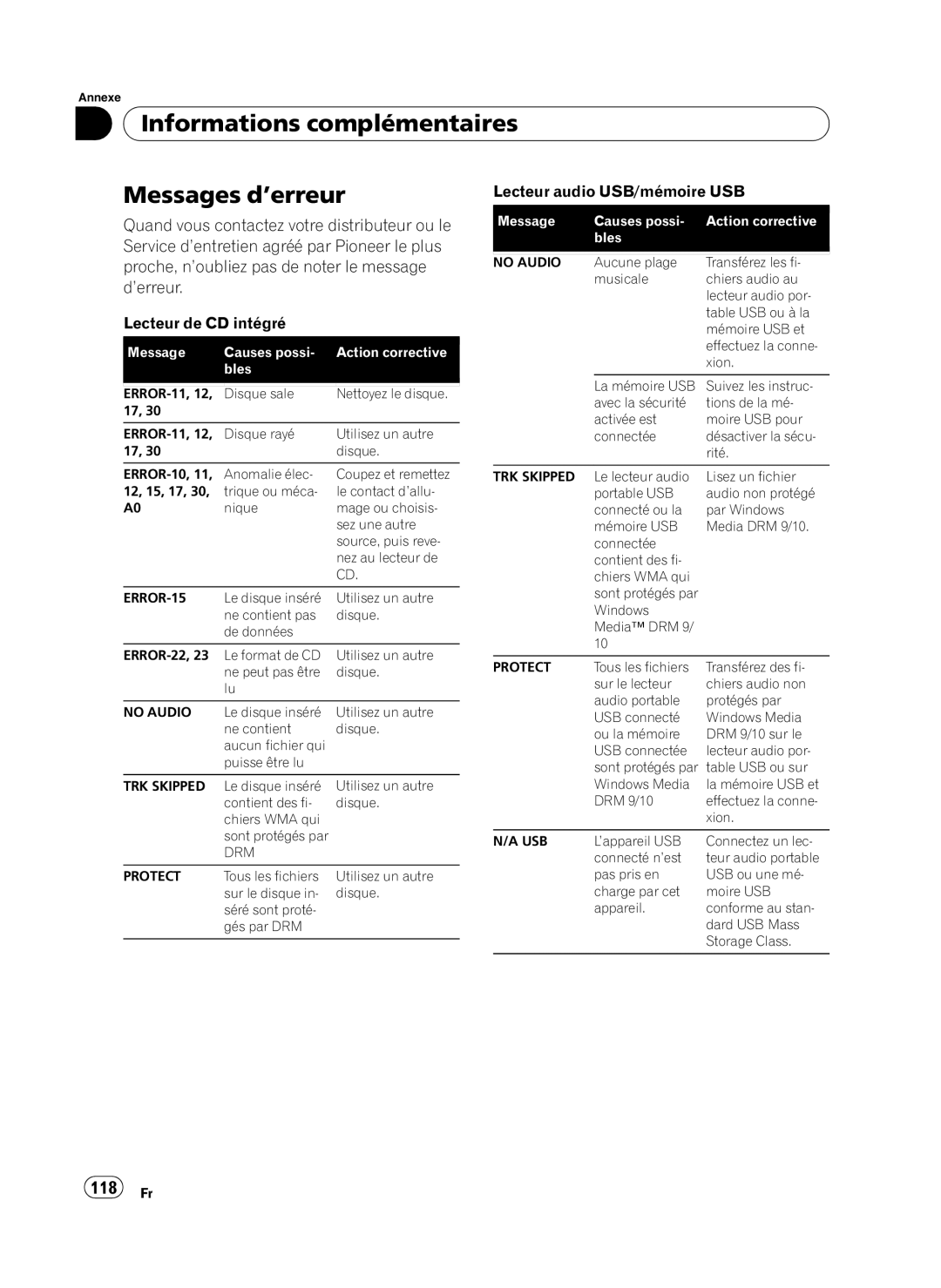 Pioneer P4100UB operation manual Informations complémentaires Messages d’erreur, 118 Fr 