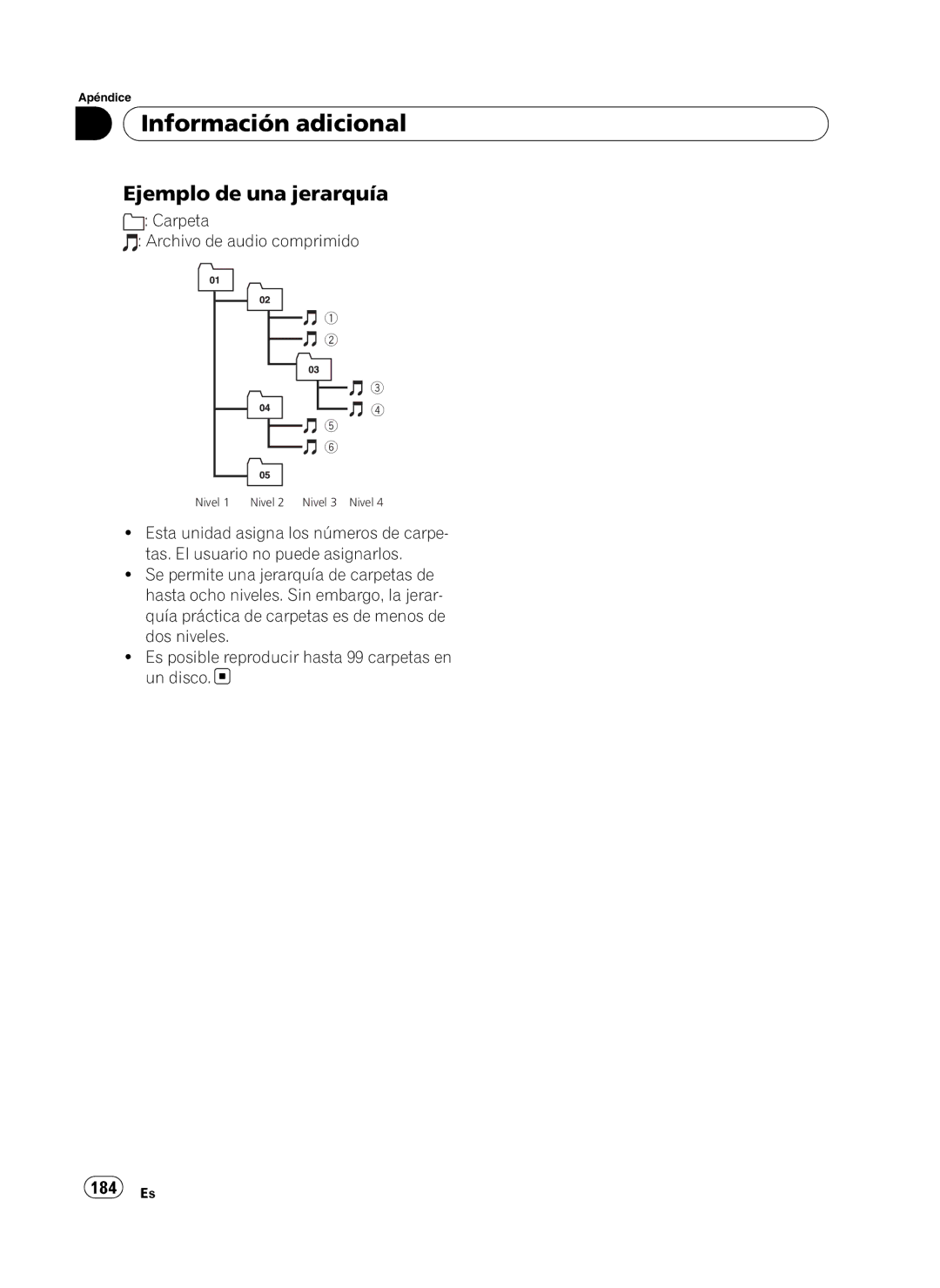 Pioneer P4100UB operation manual Ejemplo de una jerarquía, 184 Es, Carpeta Archivo de audio comprimido 