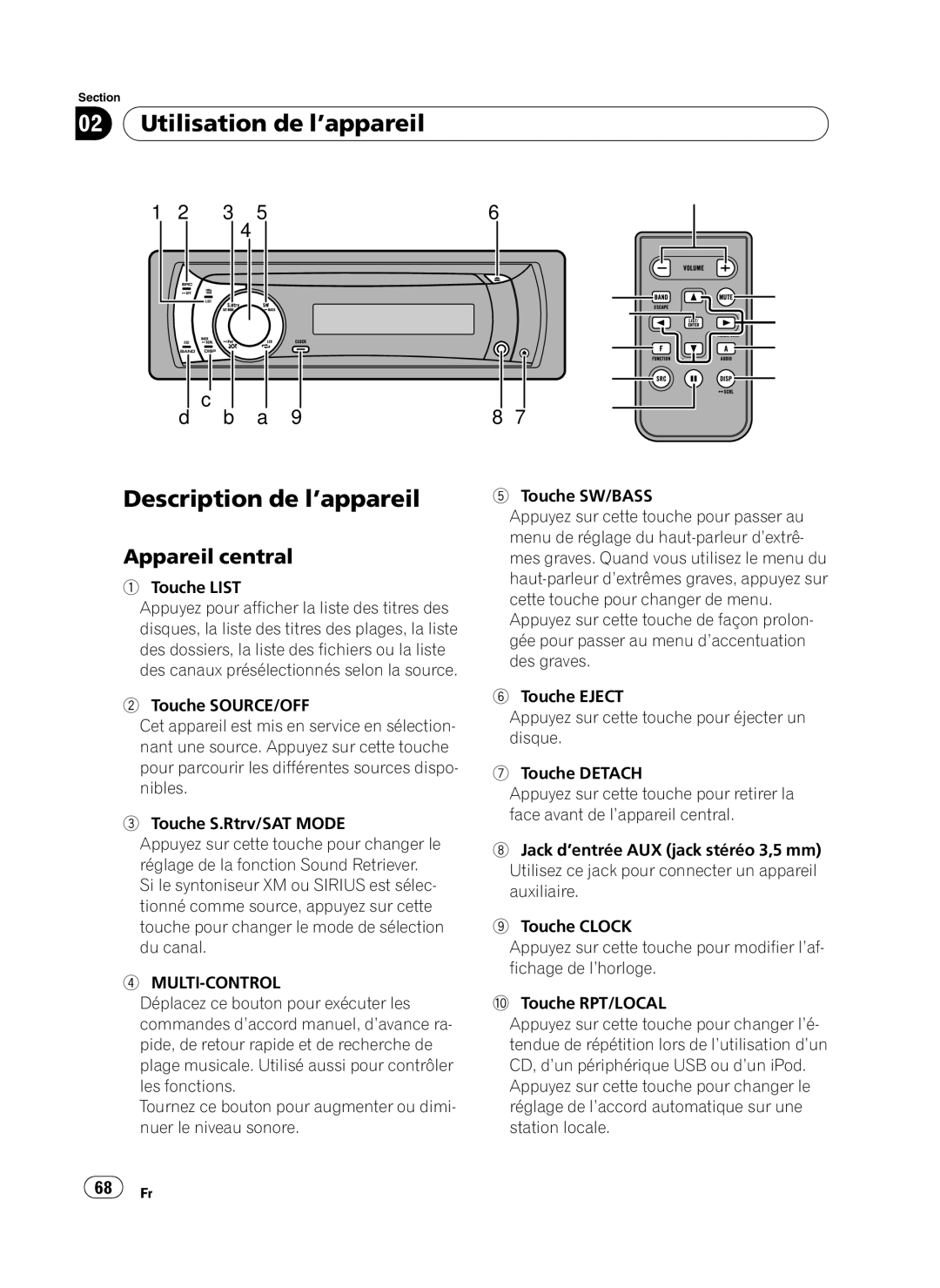 Pioneer P4100UB operation manual Utilisation de l’appareil Description de l’appareil, Appareil central 