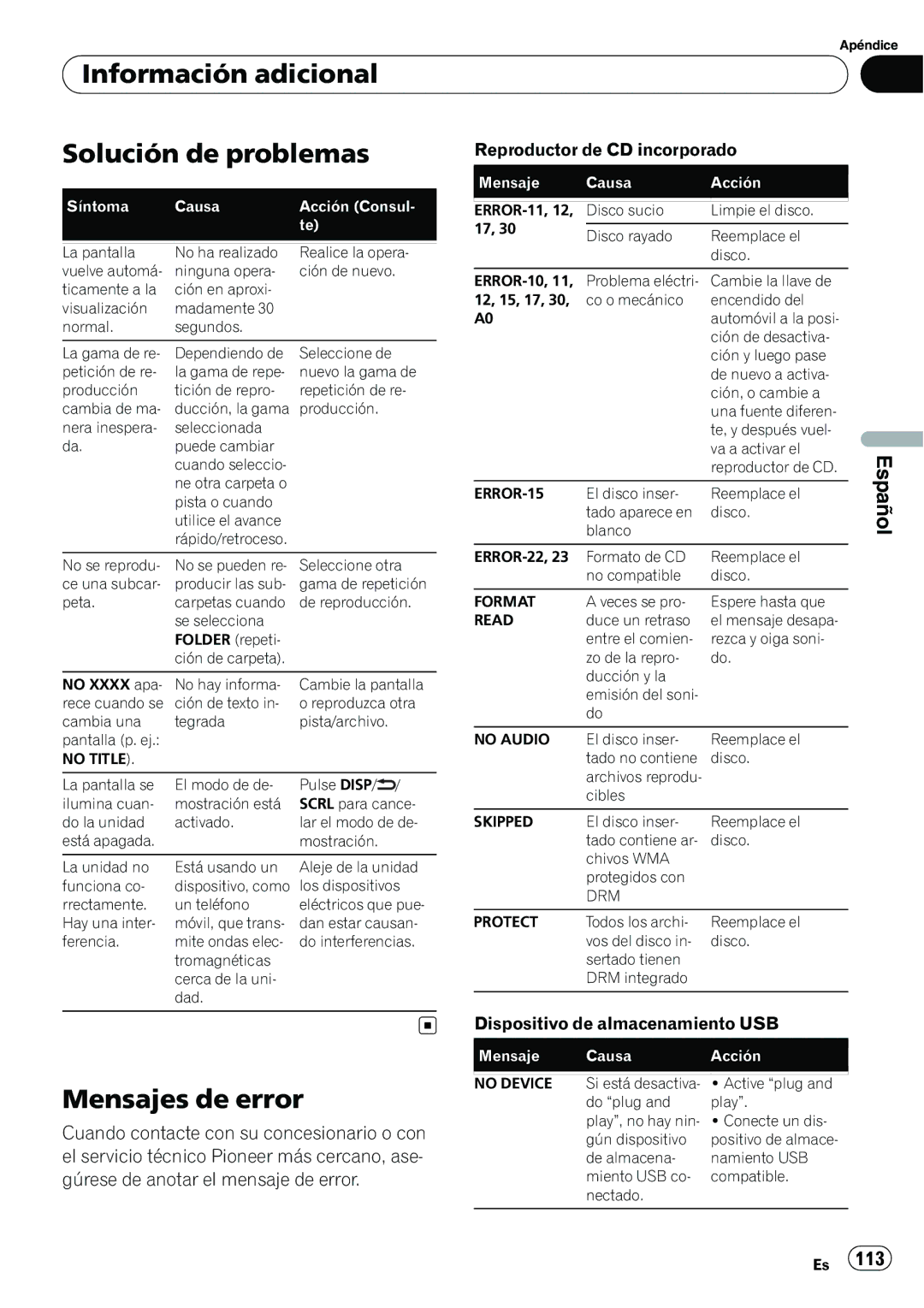 Pioneer P4200UB Información adicional Solución de problemas, Mensajes de error, Reproductor de CD incorporado 