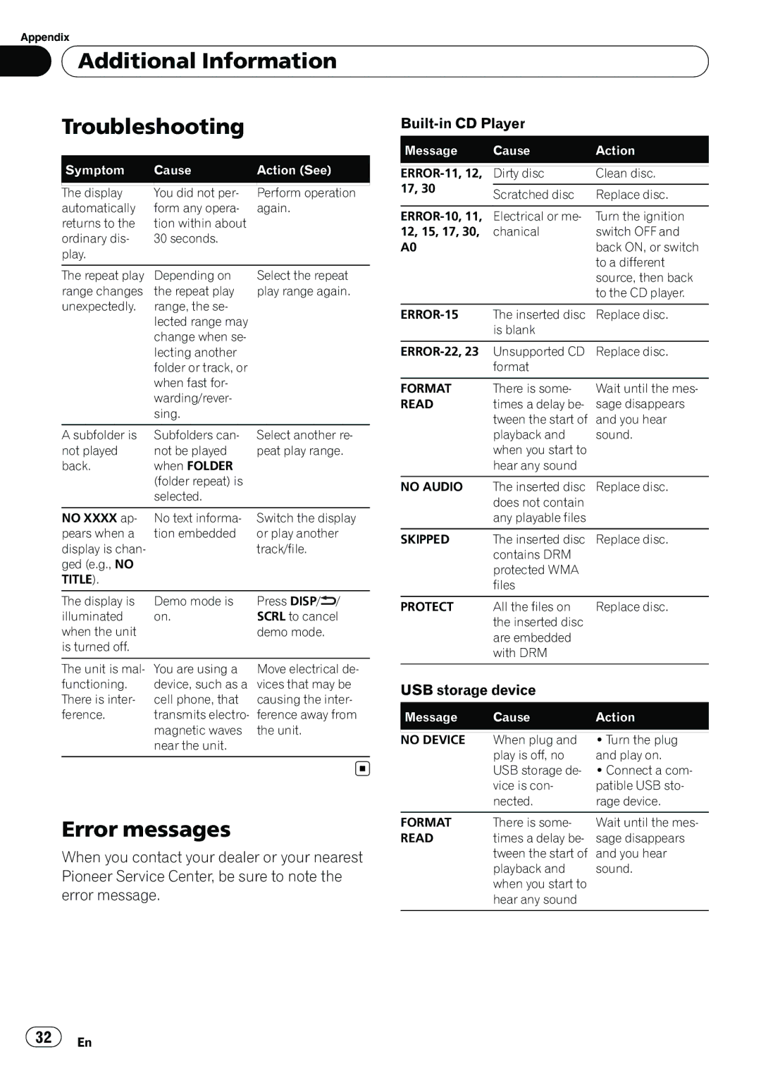 Pioneer P4200UB operation manual Additional Information Troubleshooting, Error messages 