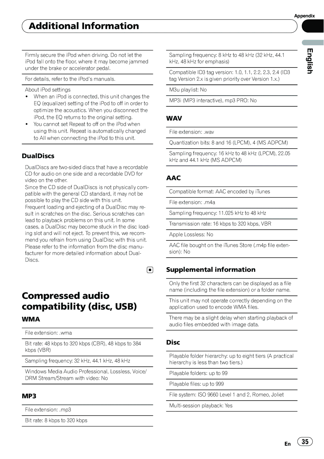 Pioneer P4200UB operation manual Compressed audio compatibility disc, USB, Wav, Aac, Wma, MP3 