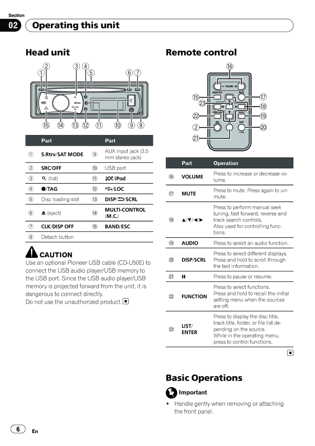 Pioneer P4200UB operation manual Operating this unit Head unit Remote control, Basic Operations 