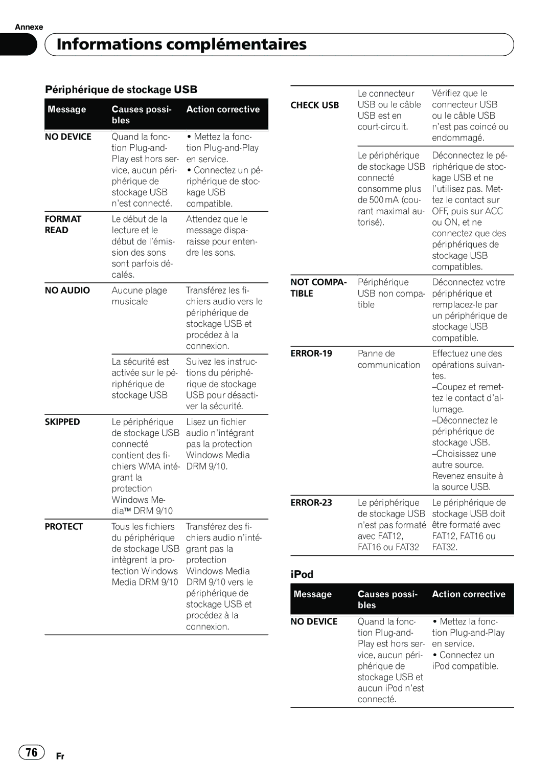 Pioneer P4200UB operation manual Informations complémentaires, Périphérique de stockage USB, Périphérique Déconnectez votre 