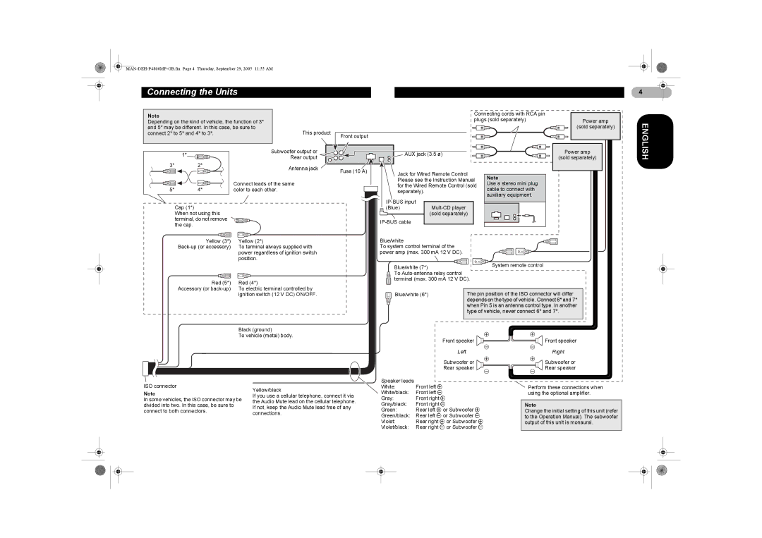 Pioneer P4800MP operation manual Ignition switch 12 V DC ON/OFF Blue/white, Type of vehicle, never connect 6 