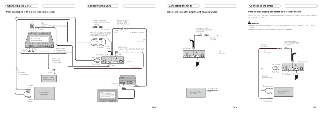 Pioneer P5000MP When connecting with a Multi-channel processor, When connecting the display with RCA input jack 