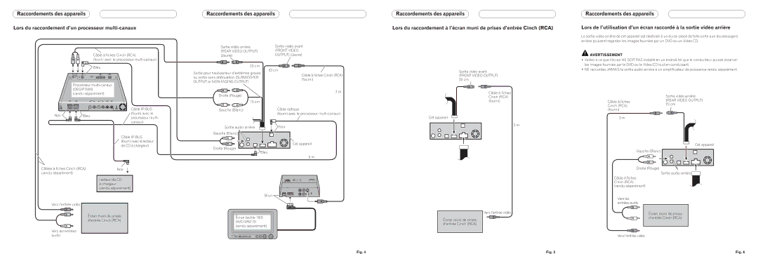 Pioneer P5000MP installation manual Lors du raccordement d’un processeur multi-canaux, Avertissement 