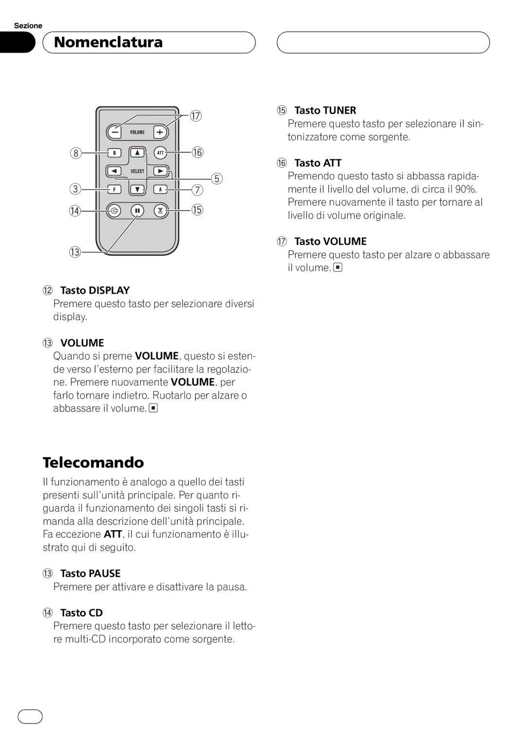 Pioneer P5800MP operation manual 