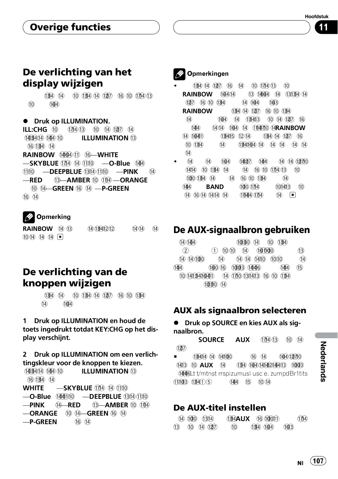 Pioneer P5800MP operation manual 