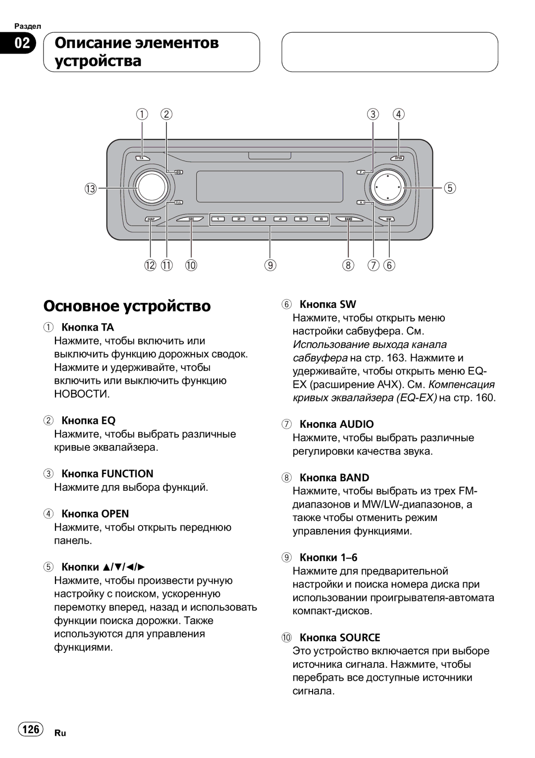 Pioneer P5800MP operation manual 