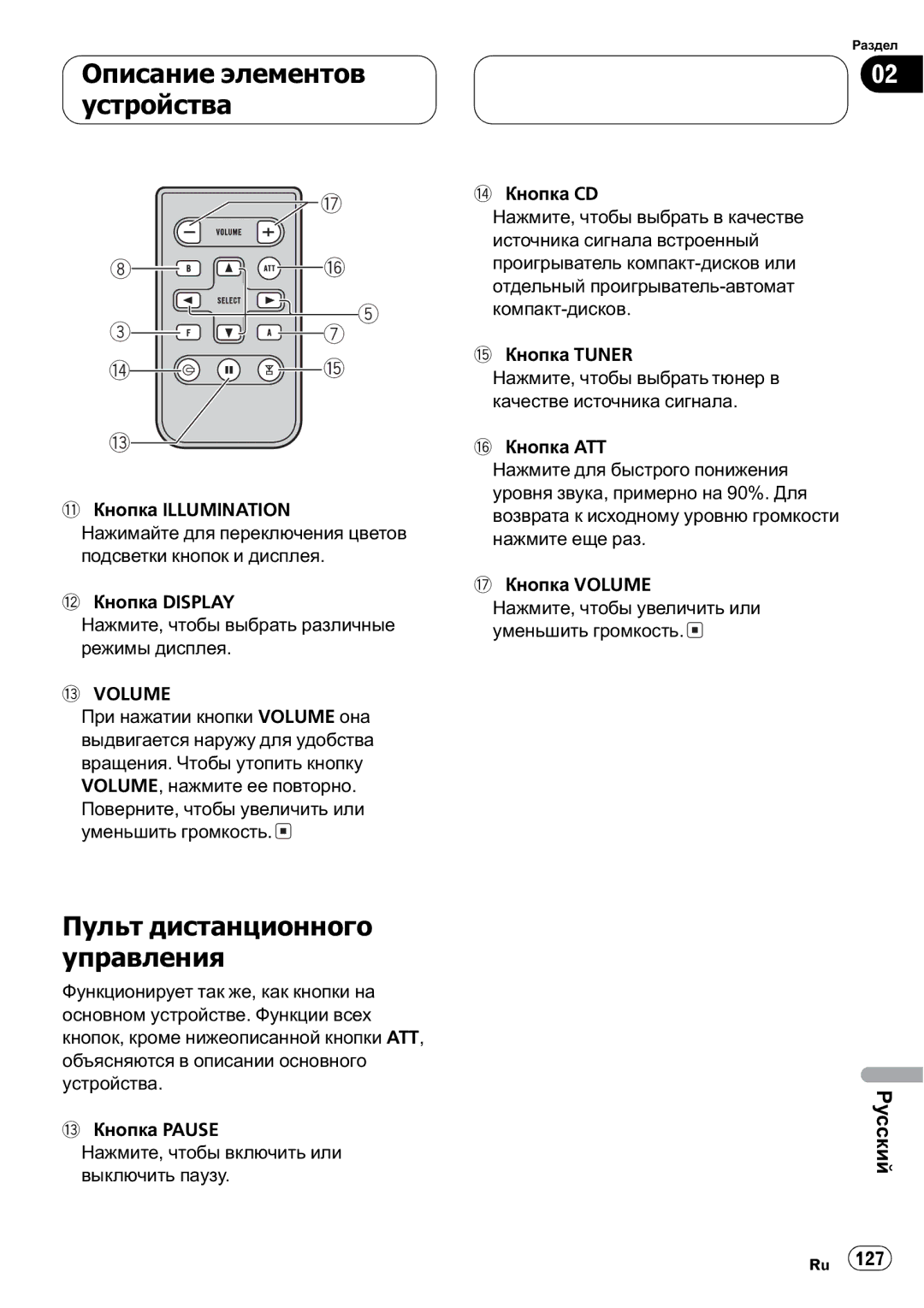 Pioneer P5800MP operation manual 