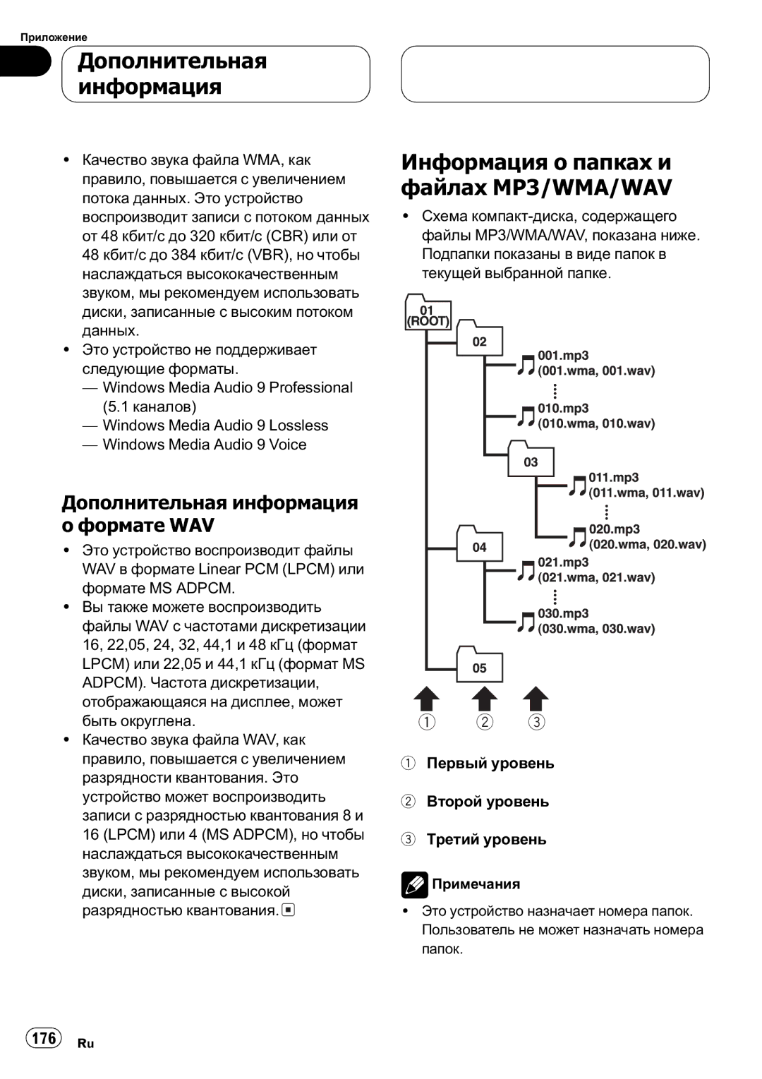 Pioneer P5800MP operation manual 