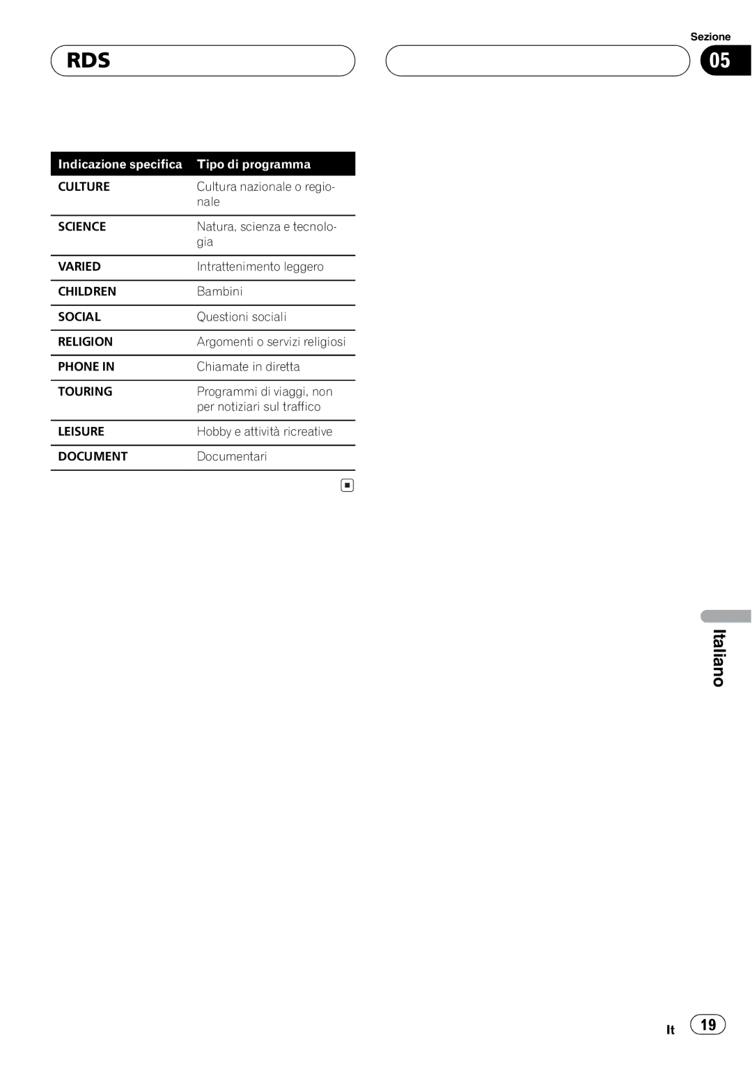 Pioneer P5800MP operation manual 