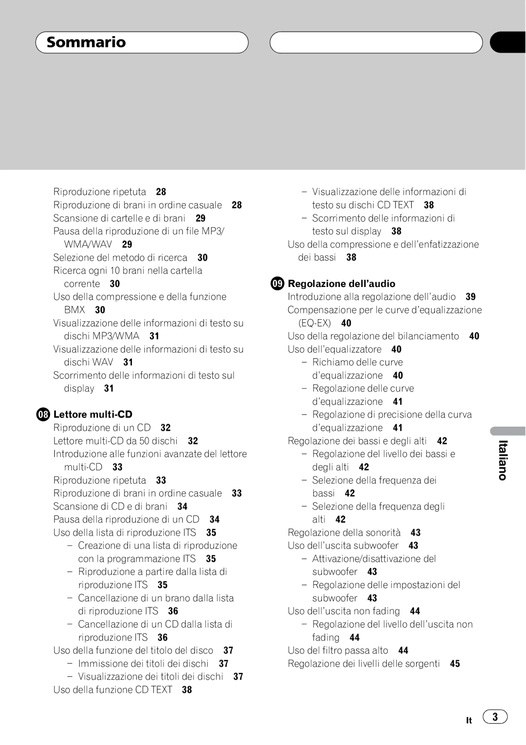 Pioneer P5800MP operation manual 