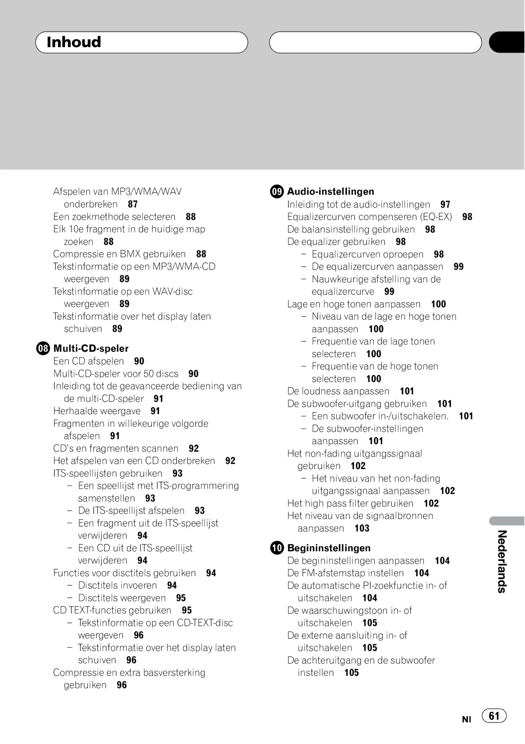 Pioneer P5800MP operation manual 