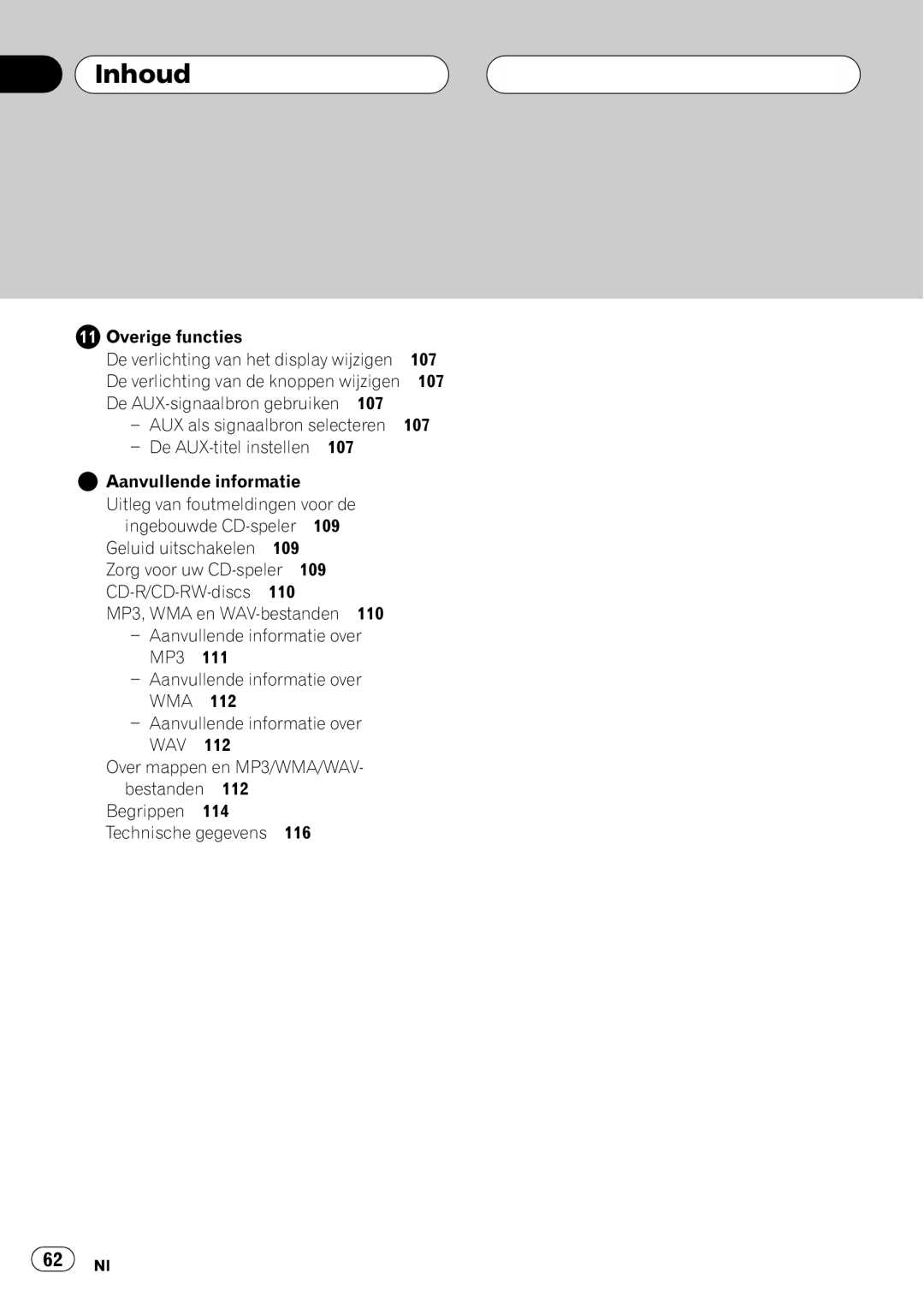 Pioneer P5800MP operation manual 